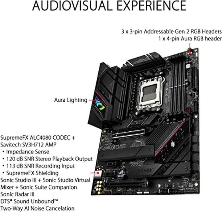 Actual product image ASUS ROG STRIX B650E-F GAMING WIFI (AM5, AMD B650E, ATX)