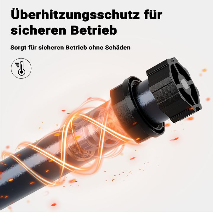 Produktbild Wiltec Rollladenmotor