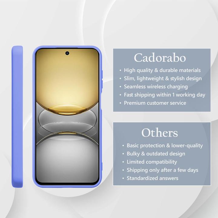 Immagine prodotto Cadorabo Custodia per Realme C75 TPU Liquid Silicone Case (Siemens CC75)