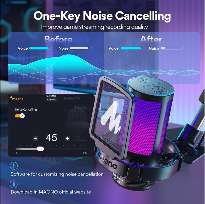 Actual product image Maono DGM20 S