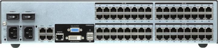 Image du produit Aten Commutateur KVM sur IP