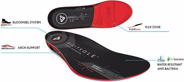 Digitsole Warm Series