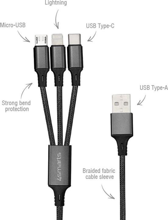 Immagine prodotto 4smarts Cavo multi-caricabatterie 3 in 1 (0.20 m, USB 2.0)