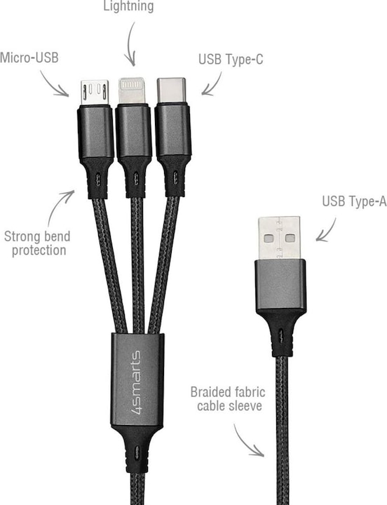 Actual product image 4smarts 3-in-1 multi charger cable (0.20 m, USB 2.0)