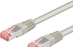 Actual product image Goobay Netzwerkkabel (S/FTP, CAT6, 3 m)