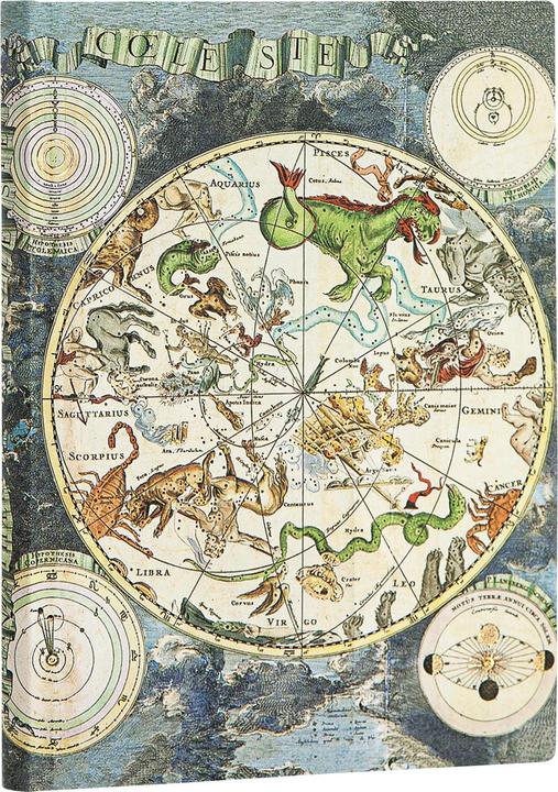 Planisphere