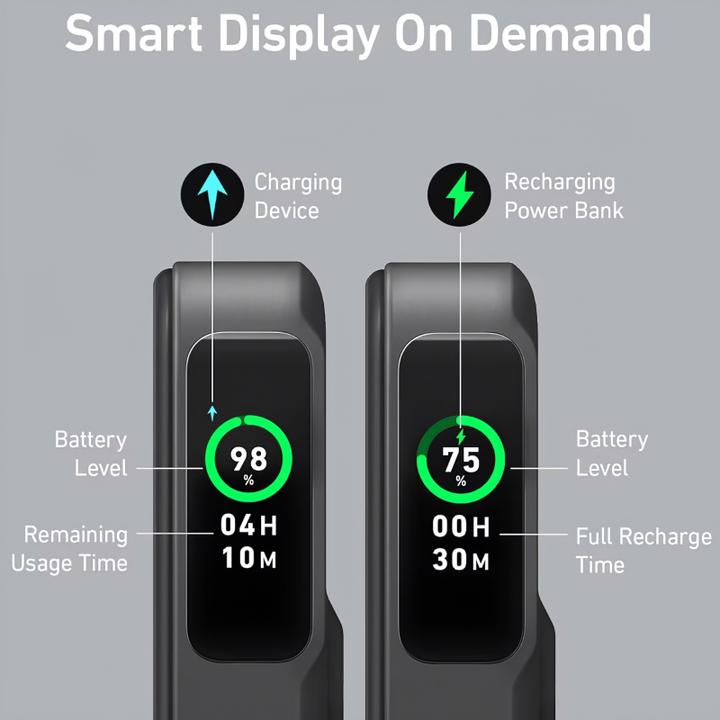 Productafbeelding Anker 633 (10000 mAh, 18 W, 37 Wh)