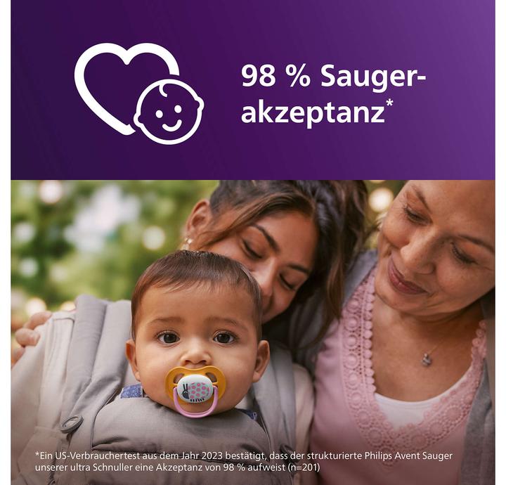 Immagine prodotto Philips Avent SCF080/27 (2x, 6 - 18 Mesi)