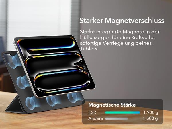 Immagine prodotto ESR Rebound (Apple iPad Pro 13 2024, Apple iPad Pro 13 2025)