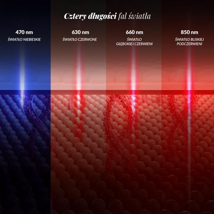 Actual product image Neno Beauty Maska LED Alva