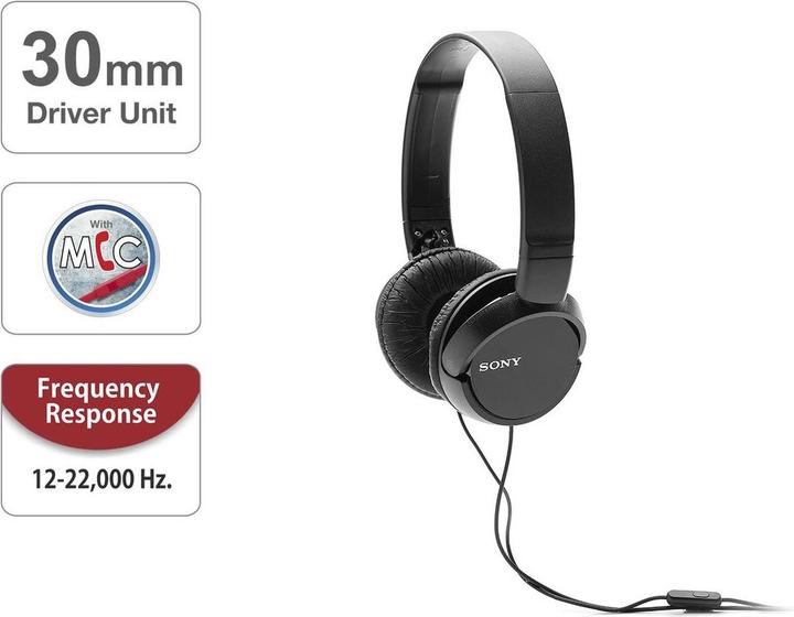 Actual product image Sony Mdr-Zx110ap (Cable)