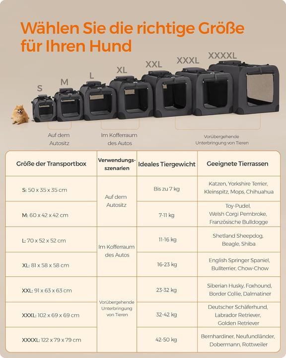 Produktbild Feandrea Cozy Dog (Hund, Katze, Faltbar)