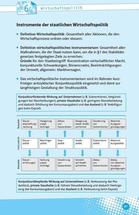 Actual product image Abi last minute Wirtschaft (German, Klett Learning Training, 2023)