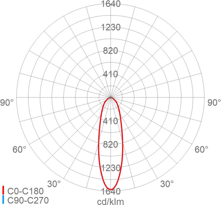 Produktbild Schuch 3302 L220T H60 (21600 lm)