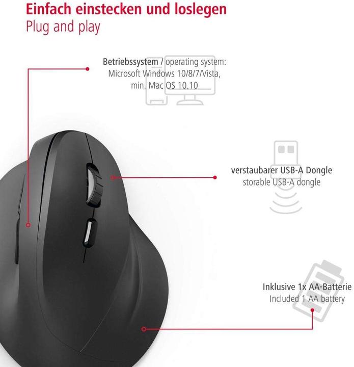Actual product image Hama EMW-500 (Wireless)
