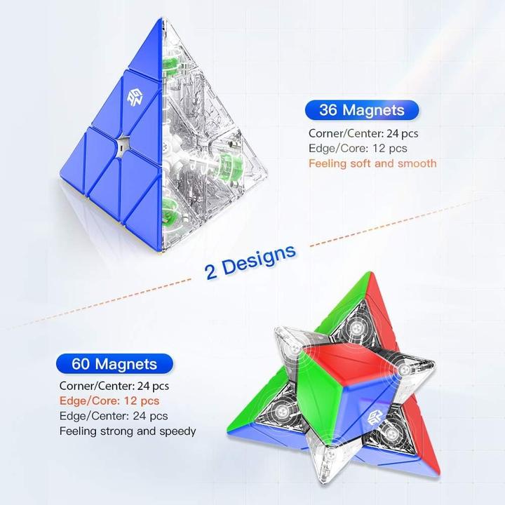 Actual product image GAN Magnetic pyramid puzzle