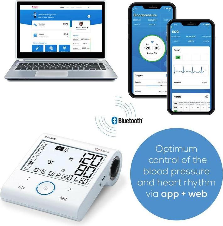 Actual product image Beurer BM 96