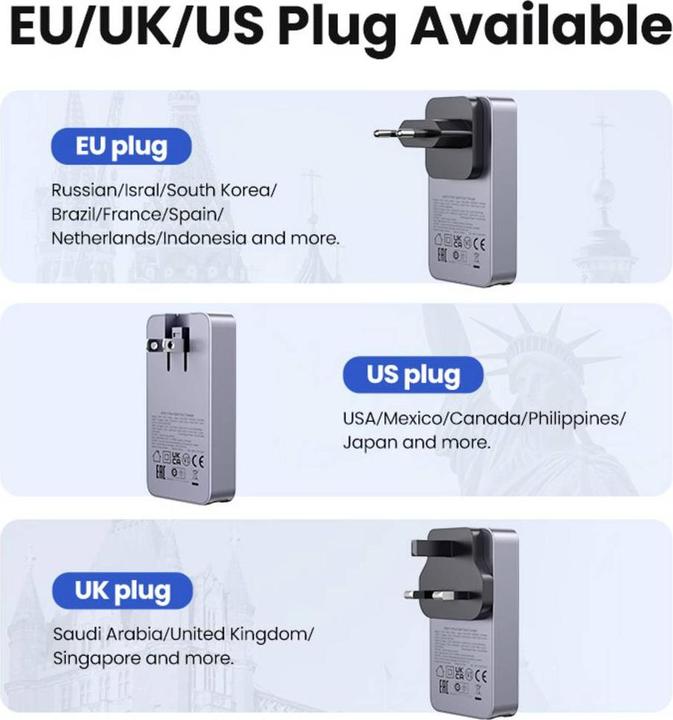 Immagine prodotto Ugreen Nexode Pro (65 W, 3 porte)