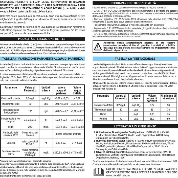 Actual product image Laica bi-flux water filter cartridges F4S 4-pack (4x)