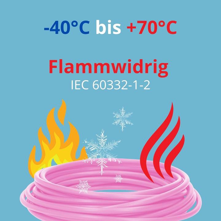 Produktbild Kalitec 10 Meter H05V-K 0,5 mm² rosa Verdrahtungsleitung I Aderleitung flexibel I PVC Einzelader I L (10 m)