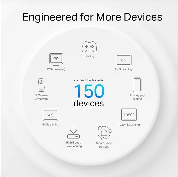 Actual product image TP-Link Deco X50-Outdoor Wi-Fi 6 Mesh AX3000 (1-pack)