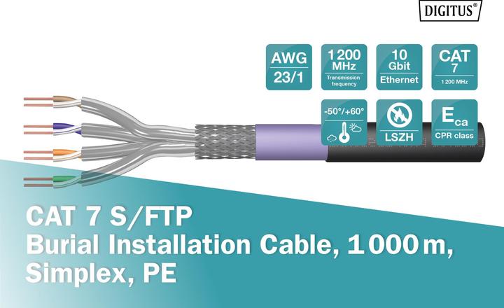 Immagine prodotto Digitus Cavo di installazione grezzo (S/FTP, CAT7, 1000 m)