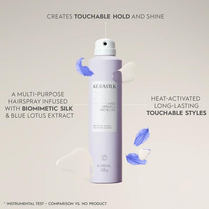 Immagine prodotto Kerasilk Styling - Lacca per capelli multiuso (300 ml)