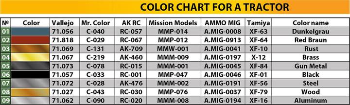 Produktbild Mini art European Agricultural Tractor with Cart