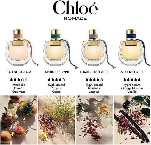Immagine prodotto Chloé Nuit d'Egypt Eau de Parfum (Eau de parfum, 30 ml)
