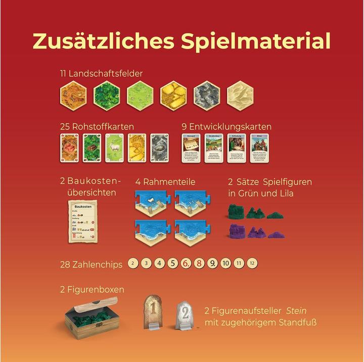 Actual product image Kosmos CATAN - The Game - Expansion for 5-6 players (German)