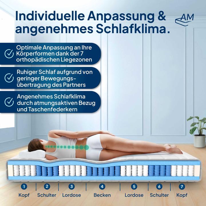 Immagine prodotto AM Qualitätsmatratzen Premium 7-Zonen Partnermatratze, 2 Härtegrade (180 x 220 cm, Nucleo della molla)