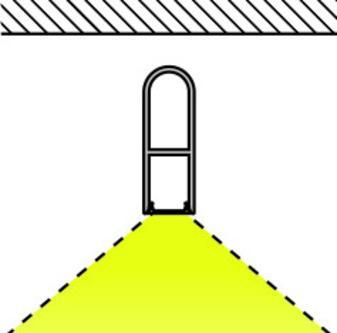 Produktbild L&S Kleiderstangen LED Leuchtenprofil Free