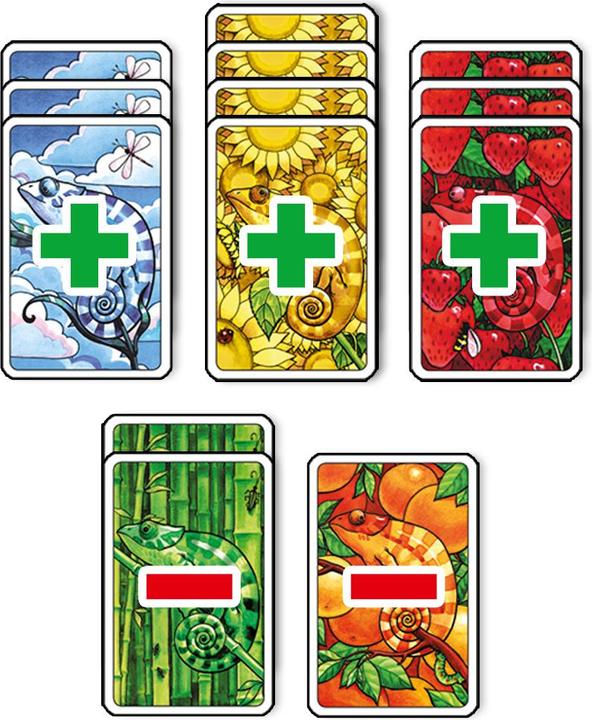 Actual product image Abacus Coloretto 10th anniversary edition (German, 2 - 5 Players)