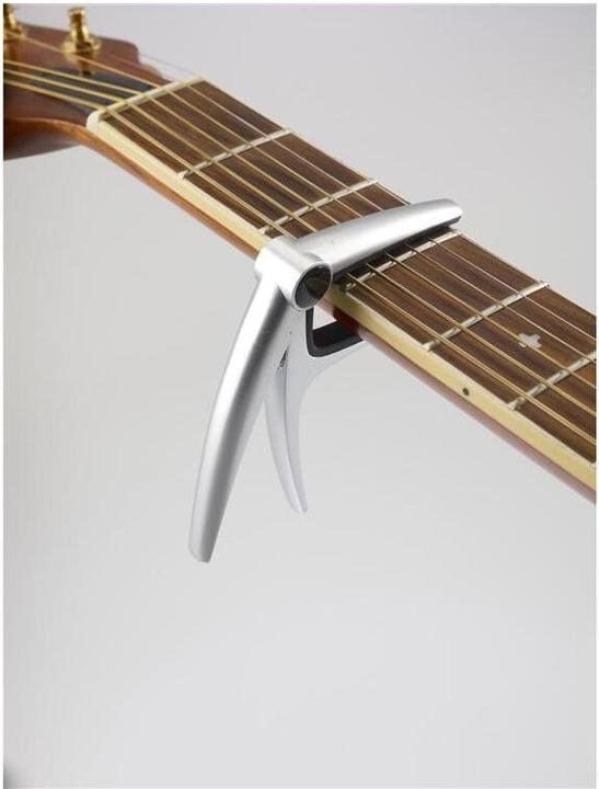 Immagine prodotto K&M Capo