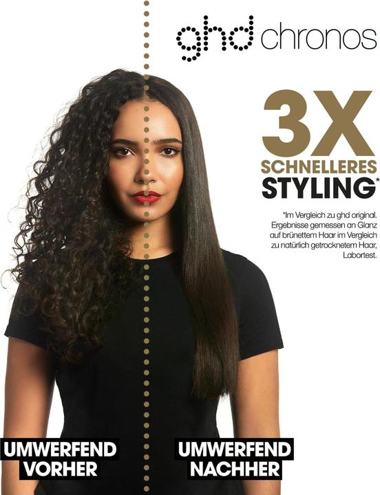 Actual product image ghd Chronos Styler (Straightening iron)