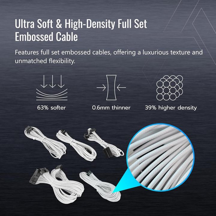 Actual product image Montech Titan PLA 1200W - 80 PLUS & Cybenetics Platinum, modular, PCIe 5.1 - 1200 Watt (1200 W)