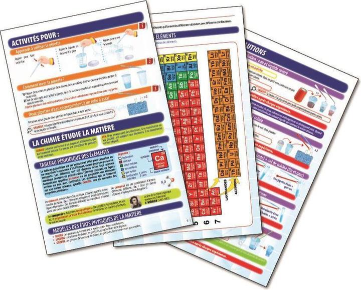 Actual product image Clementoni Découvre la chemie