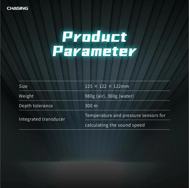 Image du produit Chasing Blueprint Oculus Sonar pour M2 Pro