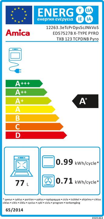 Energie-Label Amica TXB 123 TCPDNB PYRO Backofen A+