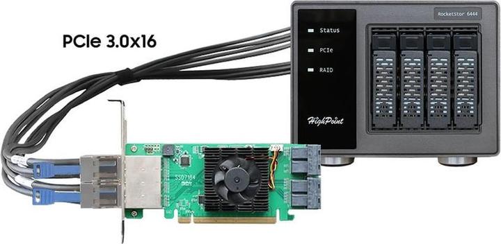 Actual product image HighPoint RocketStor SSD6444 2.5 external enclosure (2.5")