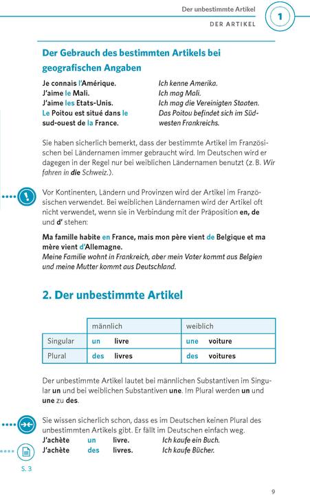 Actual product image Grammatik kurz & bndig Franzsisch (German, French, 2025)