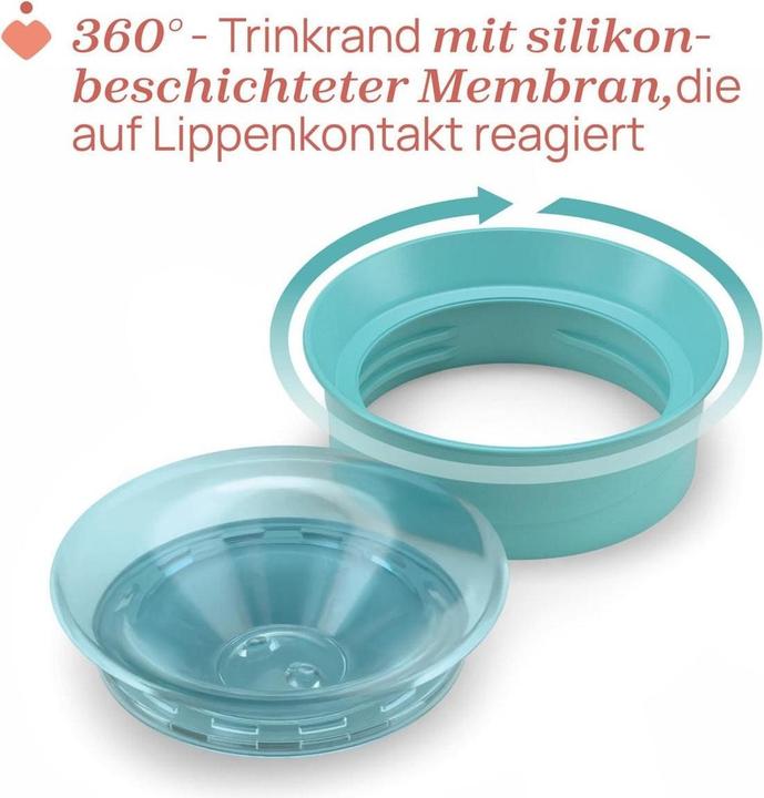 Actual product image Chicco Perfect Cup - BLUE - 12m+