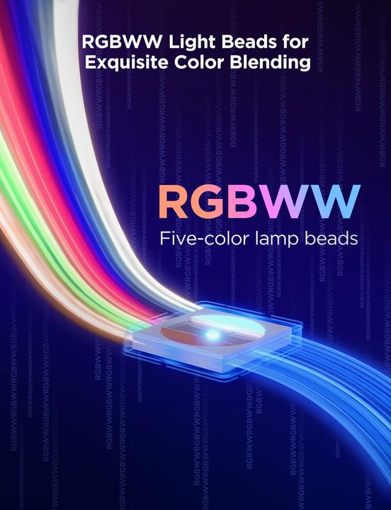 Produktbild Govee LED-Strip 2 Pro Erweiterung (Mehrfarbig, RGBIC, RGBW, 100 cm, Indoor)