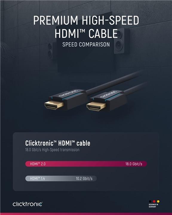 Immagine prodotto clicktronic Cavo HDMI standard Ethernet (10 m)
