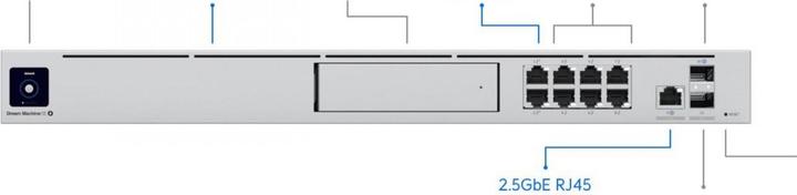 Productafbeelding Ubiquiti UniFi Droommachine Speciale Editie