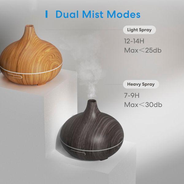 Immagine prodotto Meross MOD150HK (400 ml)