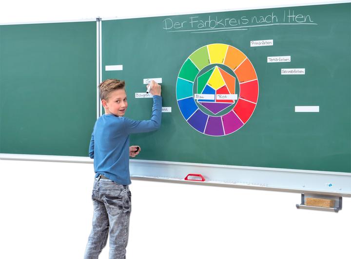 Image du produit Betzold Tableau magnétique Cercle chromatique d'Itten
