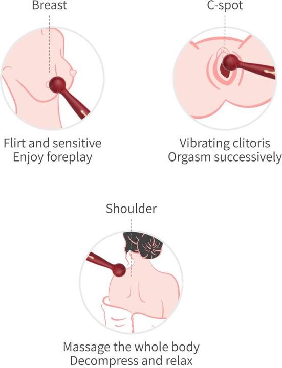 Actual product image Viotec Firelick Mini Wall Vibrator