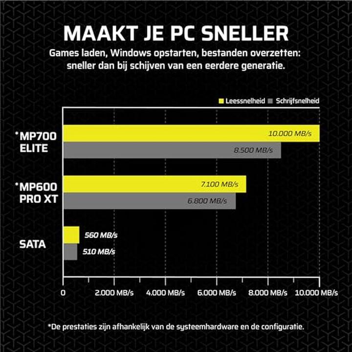 Productafbeelding Corsair MP700 Elite (2000 GB, M.2 2280)