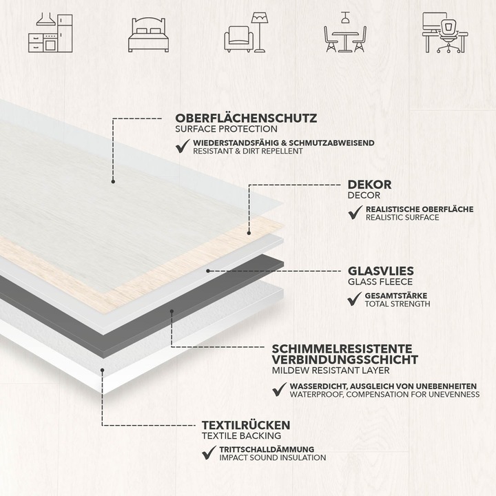 Immagine prodotto Karat Pure Oak 009S (Pavimento vinile)